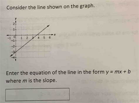 Consider The Line Shown On The Graph Enter The Equation Of The Line In