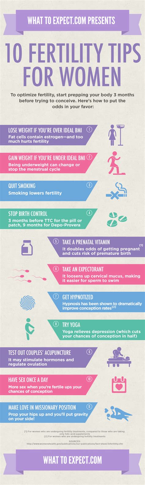 10 Ways To Boost Fertility In Women [infographic] What To Expect