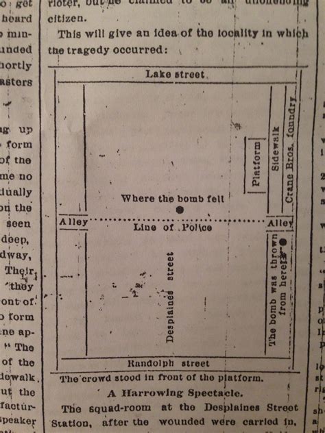 Image: Haymarket Affair map Chicago Tribune may 5, 1886