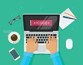 picture laptop computer hand work programer software internet