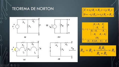 Teor A De Los Circuitos Teoremas De Thevenin Y Norton Youtube