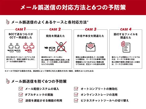 今すぐできるケース別メール誤送信対応 6つの予防策も紹介 ツギノジダイ