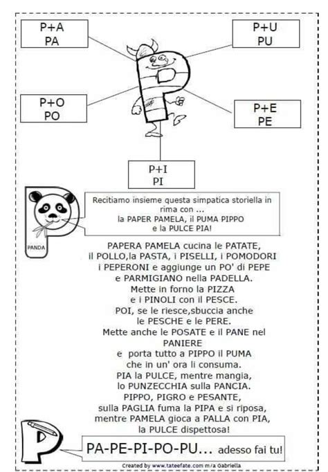 Raccolta Di Filastrocche Per Le Consonanti M N L S P D Z