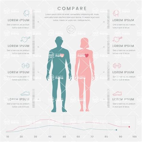 Male And Female Comparison Infographic Template Infographic Template