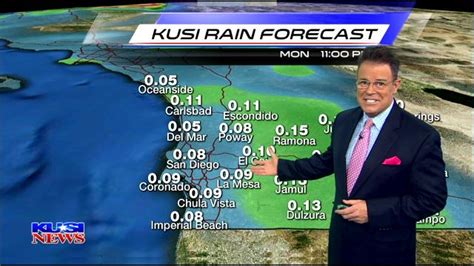 KUSI.com | San Diego News | Weather | ASR | Turko | PPR | GMSD - KUSI News - San Diego, CA