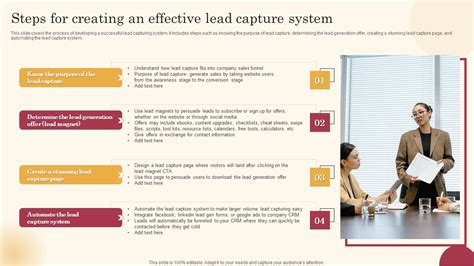 Steps For Creating An Effective Lead Capture System Improving Lead