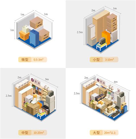 北京迷你仓库价格表迷你仓价格安东易迷你仓24小时服务