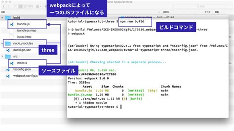 最新版typescriptwebpack 5の環境構築まとめreact Threejsのサンプル付き Ics Media