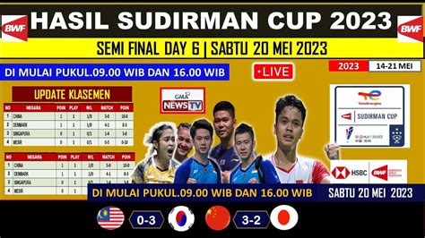 Hasil Semi Final Sudirman Cup 2023 Malaysia 0 3 Kore Selatan China 3