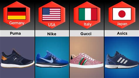 Shoes Brands From Different Countries Youtube