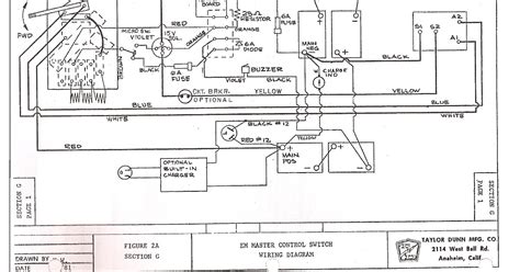 Melex Golf Cart Wiring Diagram Wiring Site Resource