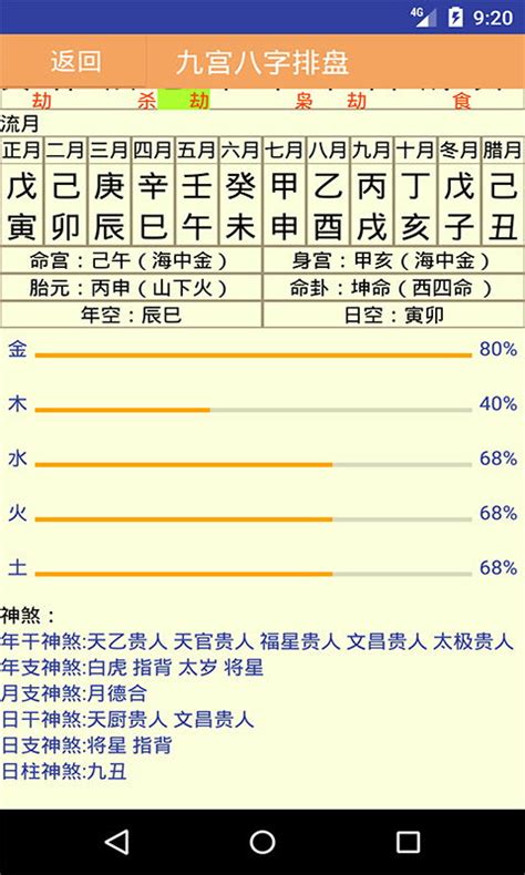 免费算八字网 免费生辰八字算命网 奇缘阁算命网