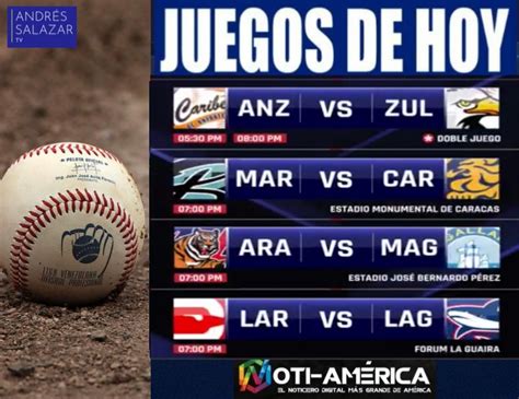 Lvbp Estos Son Los Juegos Para Hoy Jueves De Noviembre Venezuela