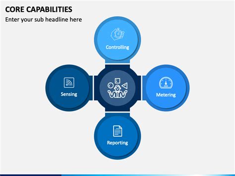 core capabilities powerpoint  google  template