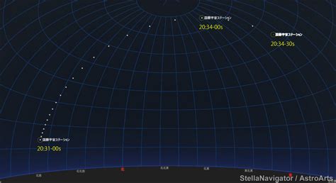 「国際宇宙ステーションiss・きぼう」が明日 2023年5月30日 、見頃となります！ Kochab の星見日記