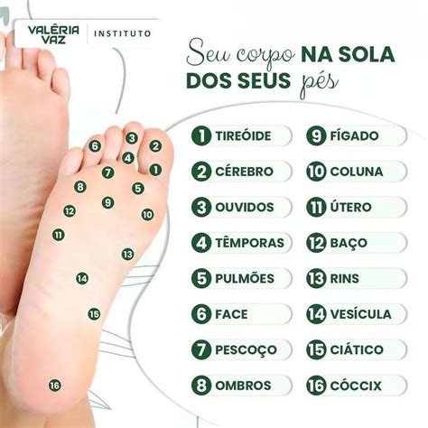 Reflexologia Podal 👣 On Instagram “salve Essa Informação 👣 A