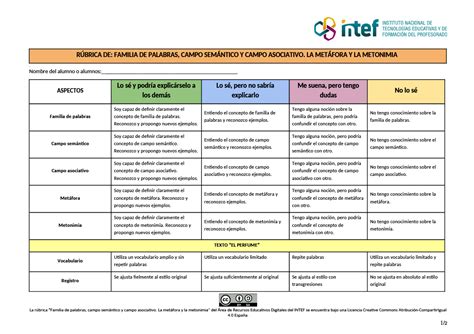 Evaluación Familia de palabras campo semántico y campo asociativo