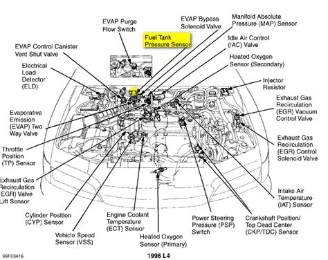 Q&A: Honda Accord Fuel Tank Pressure Sensor Location - JustAnswer