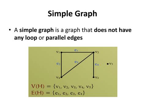 Solution Discrete Mathematics Types Of Graphs Detailed Example