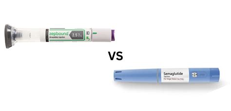 Semaglutide Vs Zepbound - Which Is Right For You?