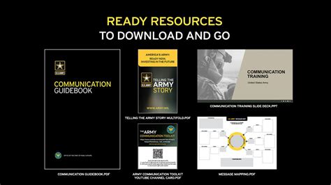 Communication Toolkit Ready Resources Article The United States Army