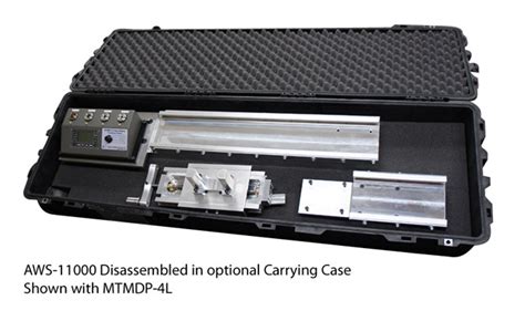 Aws Series Torque Wrench Loader Checkline Europe