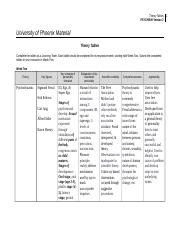 psych theory tables team fivedoc theory tables psych version