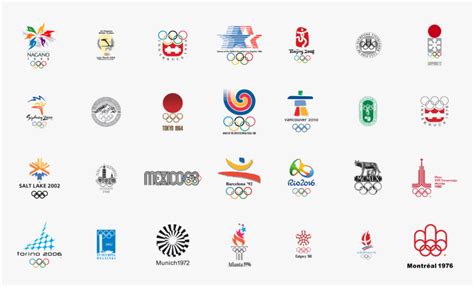 Summer And Winter Olympic Logos From Olympic Logo Hd Png Download