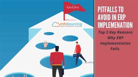 How To Avoid Acumatica Erp Implementation Pitfall Infosourcing Inc