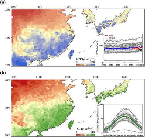 Spatial Distributions Of A Multimodel Mean GPP And B SD Of Modeled