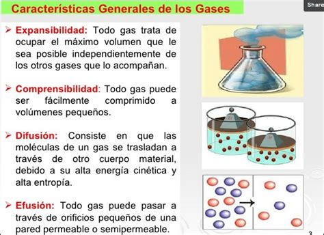 Estequiometria Y Los Gases Mi Sitio