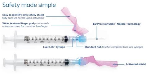 Bd Eclipse Needle With Detachable Luer Lok Syringe 305789