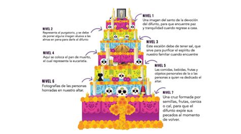 Escalones TELEMAR CAMPECHE