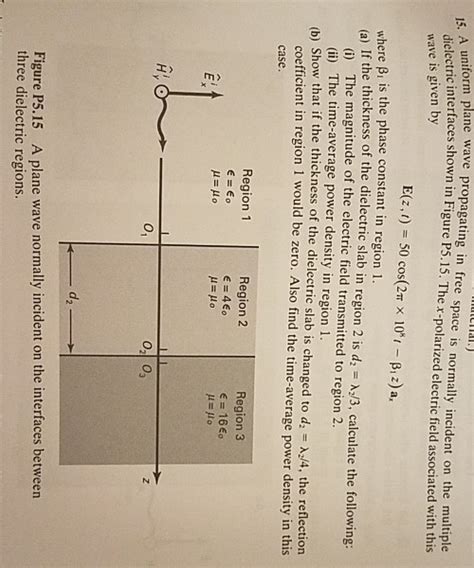 Solved A Uniform Plane Wave Propagating In Free Space Is Chegg