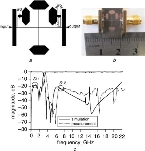 Figure From Design Of Microstrip Lowpass Filter With Wide Stopband