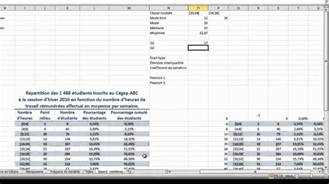 Mesures Statistiques Pour Une Variable Quantitative Continue Sous Excel