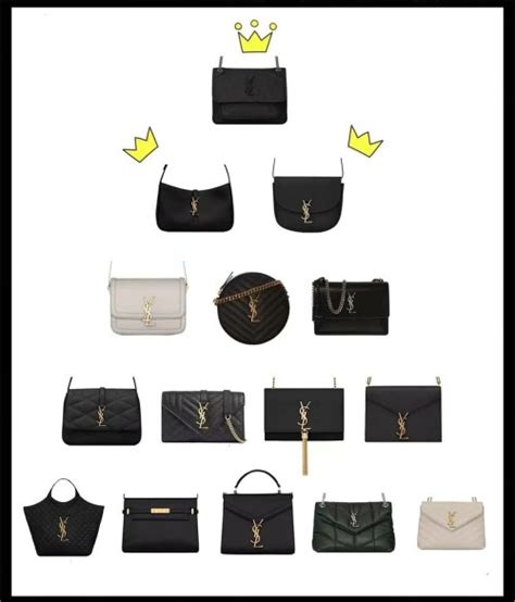 Discover The 15 Hottest Ysl Bags Replica Thepursequeen