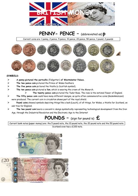 British Currency