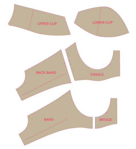 Bra Making Sew Along Pattern Tracing • Cloth Habit