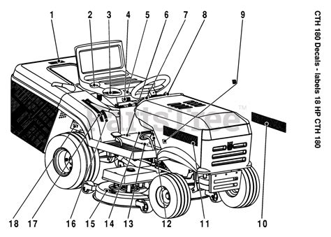 Husqvarna CTH 180 Husqvarna Lawn Tractor 1999 01 DECALS Parts
