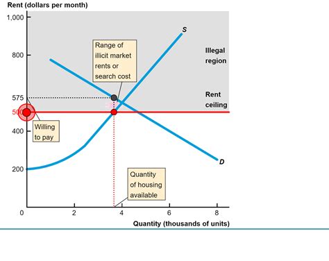 solved   graph attached   answerhow  cheggcom