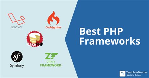 Best Php Frameworks Compared Templatetoaster Blog