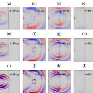 The Propagation Pressure Distribution Of Ultrasonic Waves Of Different