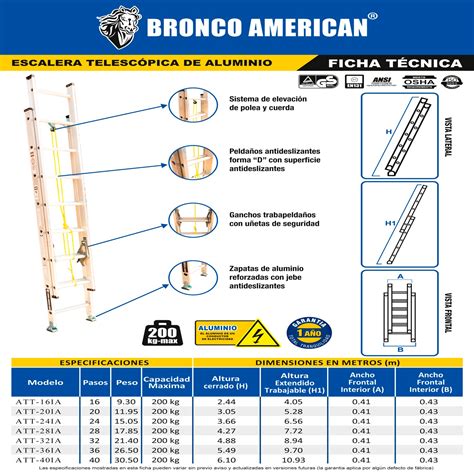 Ripley ESCALERA ALUMINIO PROFESIONAL TELESCOPICA DE 32 PASOS