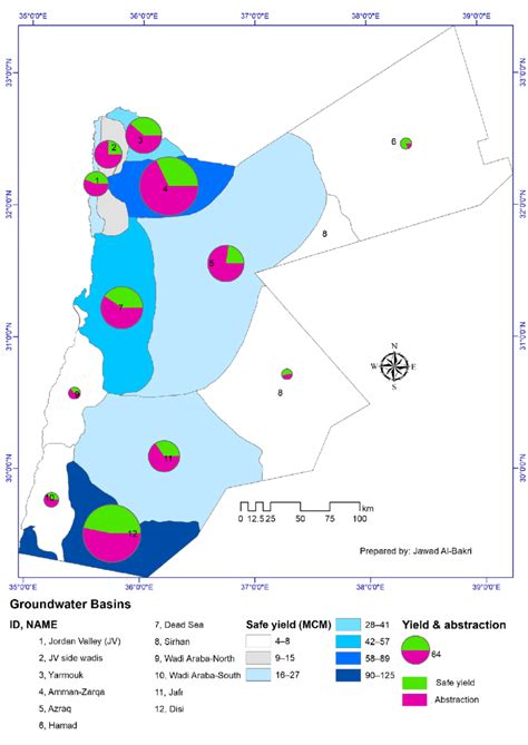 Groundwater Basins In Jordan With Levels Of Abstraction And Safe Yield