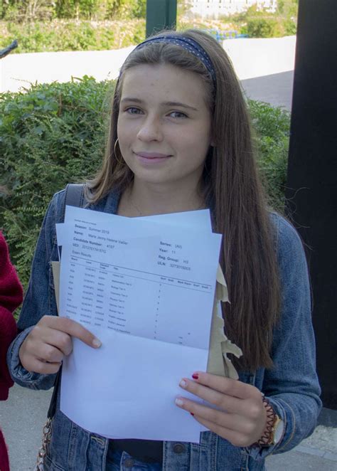 GCSE results 2019: Netherhall School