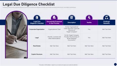 Merger Checklist Icon Powerpoint Presentation And Slides Slideteam