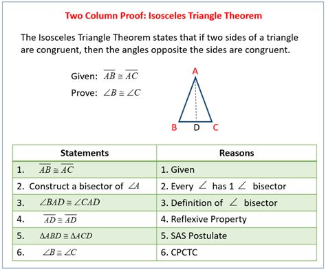 Geometry Triangle Proofs Worksheet