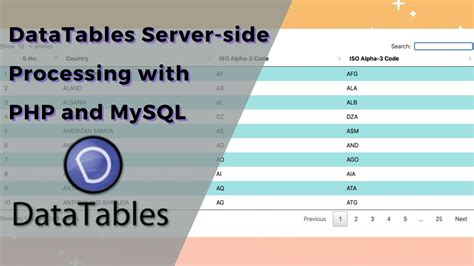 Datatables Server Side Processing With Php And Mysql Youtube