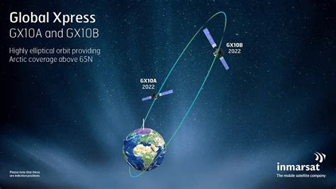 Us Navy Awards Commercial Broadband Satellite Program Services